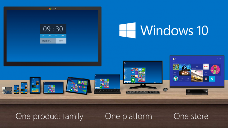 Особенные функции Windows 10
